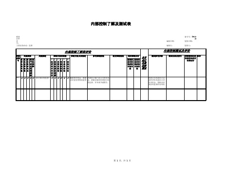 货币资金、票据及印鉴管理内控测试