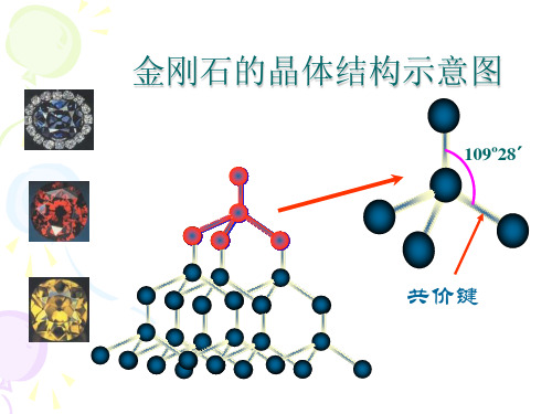 金属晶体金属键堆积方式