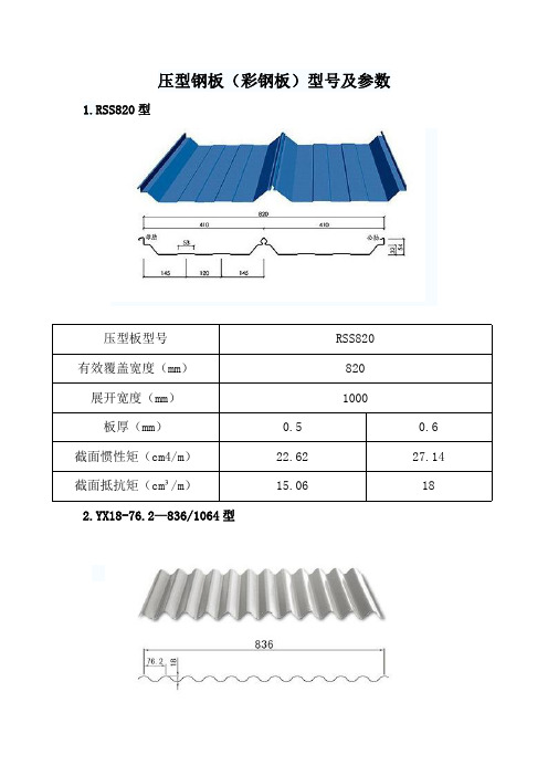 压型钢板(彩钢板)型号及参数