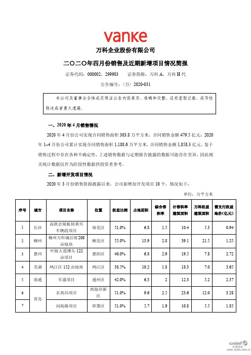 万科A：2020年4月份销售及近期新增项目情况简报