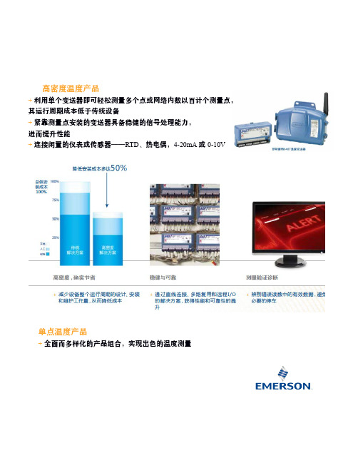 罗斯蒙特测量仪表温度变送器产品组合