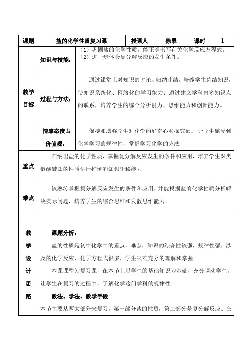 人教版初三化学下册盐的化学性质归纳总结