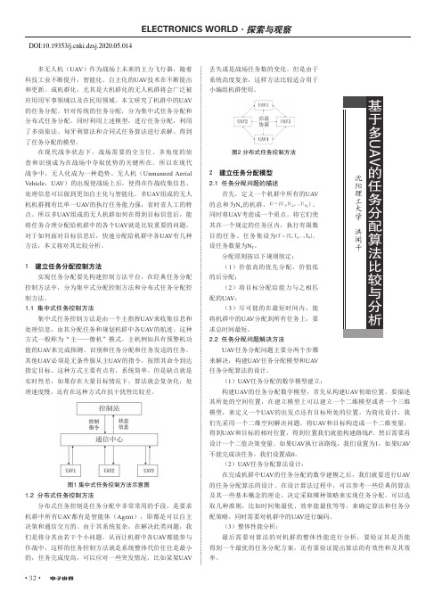 基于多uav的任务分配算法比较与分析