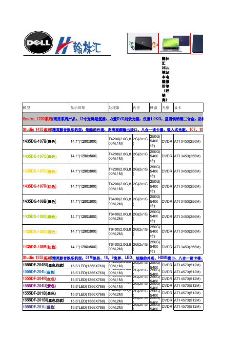 翰林汇DELL产品报价单(华中区)0707