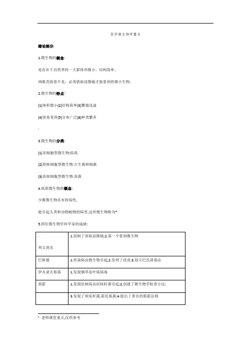 医学微生物学重点