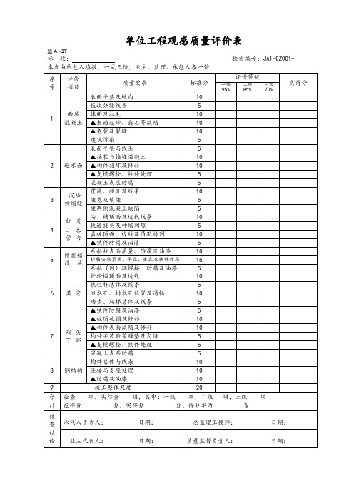 单位工程观感质量评价表