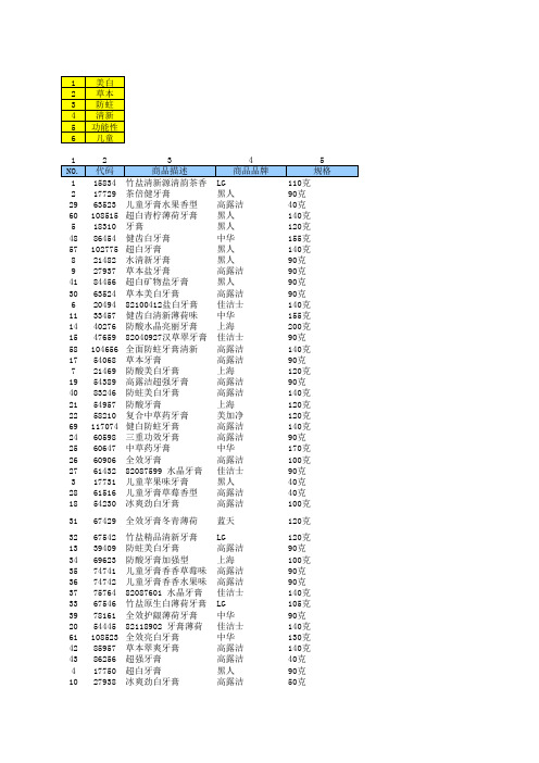 结构九宫图