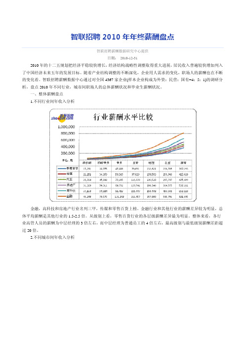 智联招聘2010年年终薪酬盘点