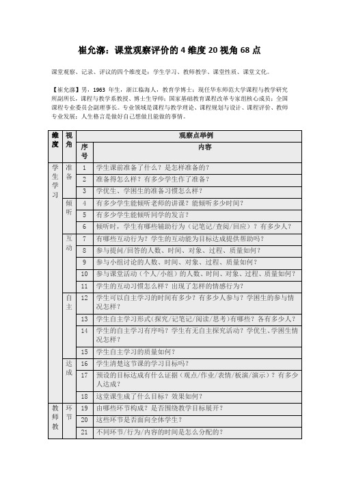 崔允漷教授的课堂观察框架：4个要素20个视角68个观察点