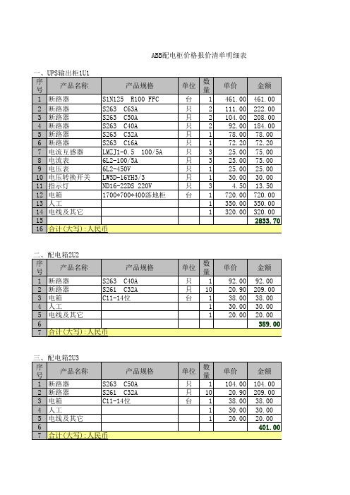 abb配电柜价格报价清单明细表.xls