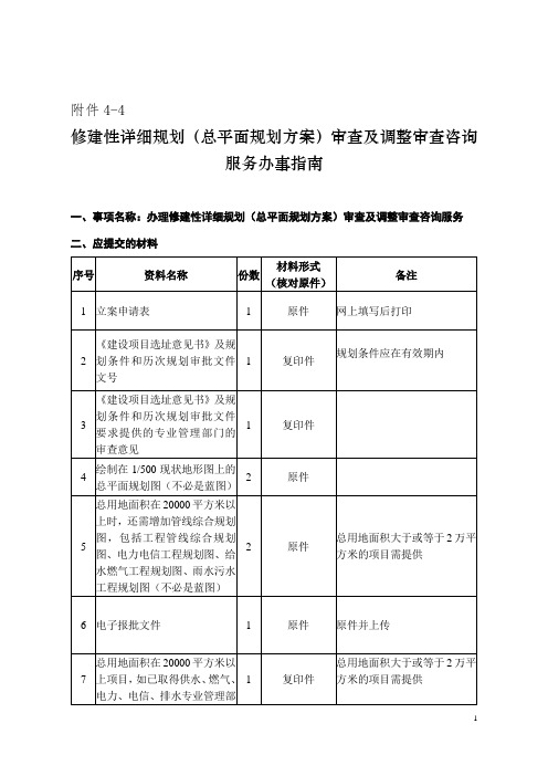 修建性详细规划(总平面规划方案)审查及调整审查咨询服务办事指南