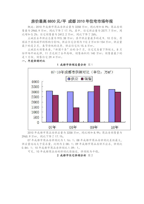 成都2010年住宅市场年报