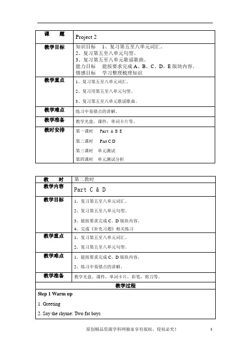 Project 2 My snack bar (Period 2) 小学英语四年级上册教案 译林版三