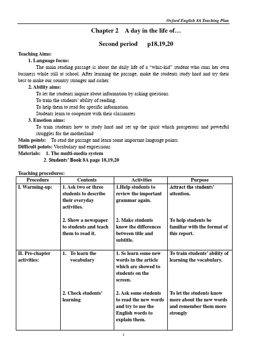 Chapter 2  Period II