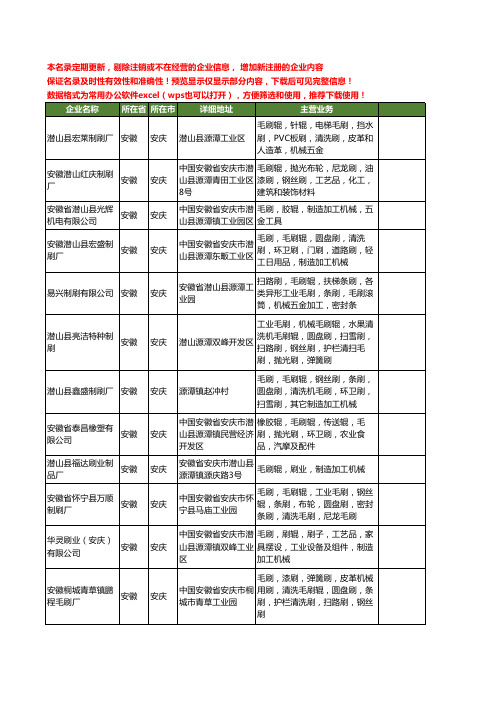 新版安徽省安庆机械毛刷辊工商企业公司商家名录名单联系方式大全20家