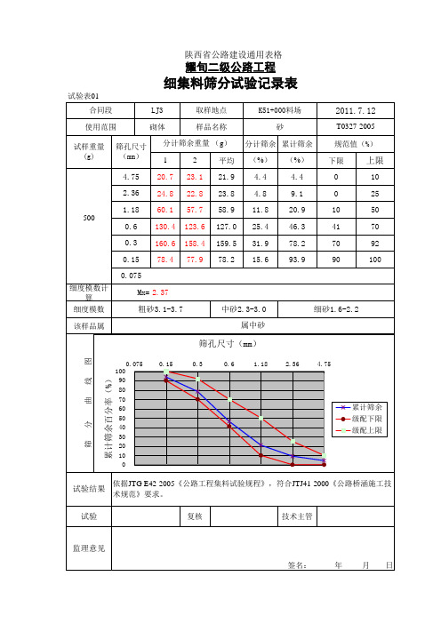 细集料筛分正算计算表带图