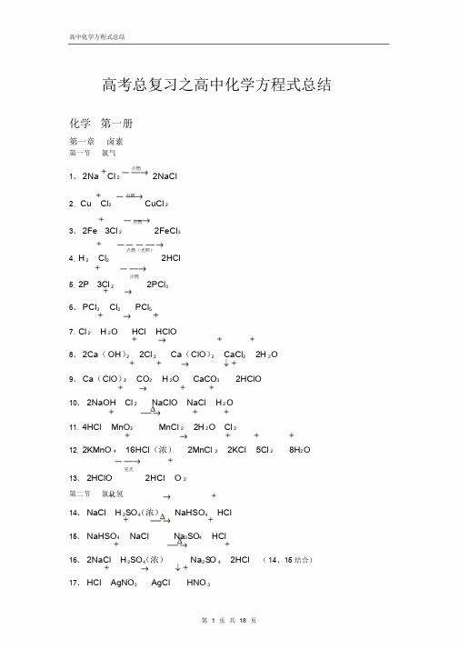 高中化学方程式大全(绝对全)