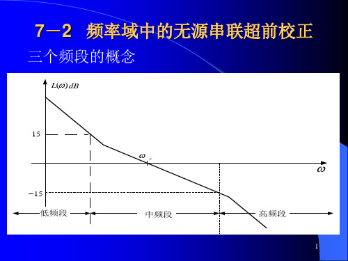 自动控制原理7-2频率域中的无源串联超前校正