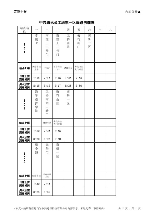 南研分区班车站点明细表