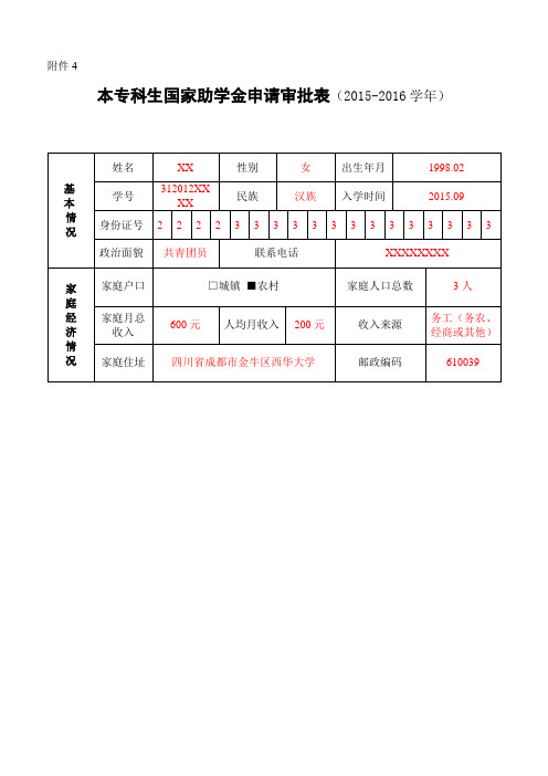 本专科生国家助学金申请审批表