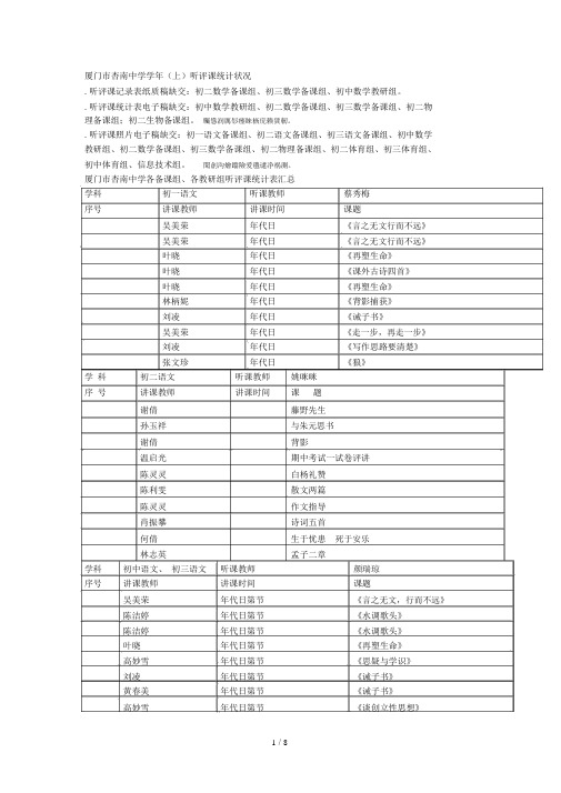 厦门市杏南中学20182019学年(上)听评课统计情况