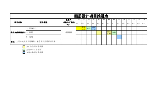 项目推进表,进度表