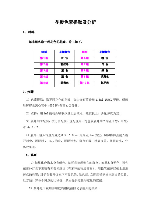 花色素提取及分析