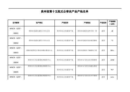 贵州省第十五批无公害农产品产地名单