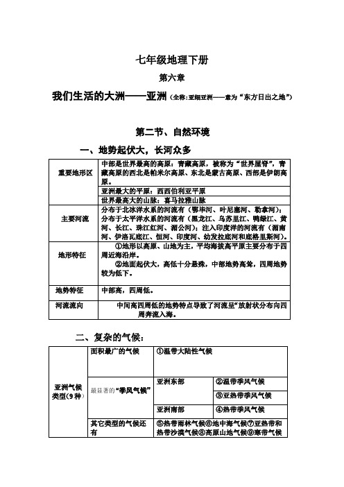 初中地理七年级下册第六章第二节知识体系向德仁