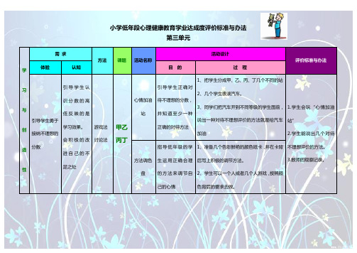 低年级心理健康第三单元评价标准