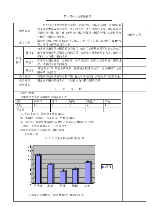 《扇形统计图》第一课时教学设计