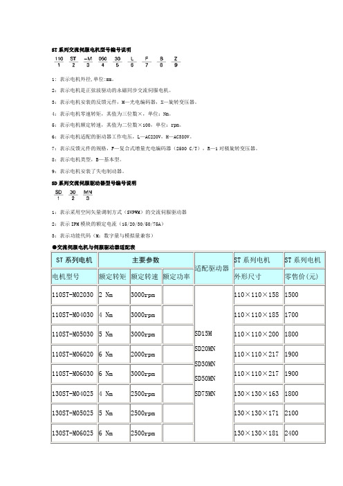 交流伺服电机选型手册范本