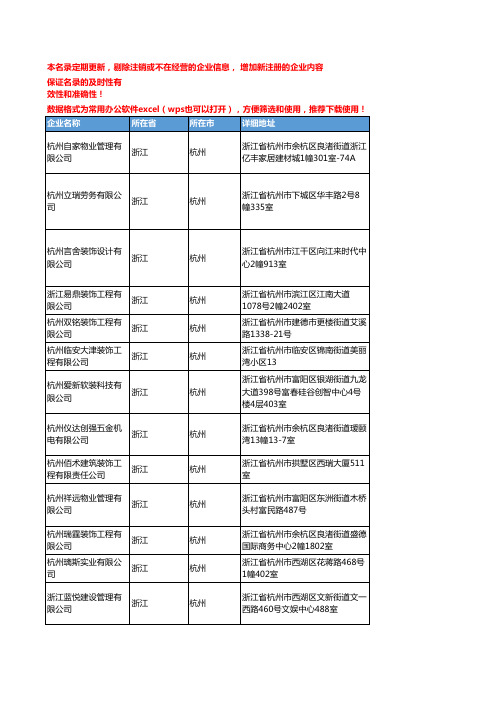 2020新版浙江杭州装修企业公司名录名单黄页联系方式大全555家