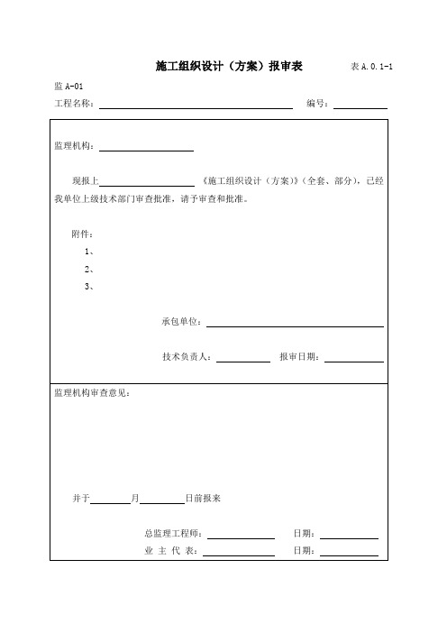 施工单位规范用表大全