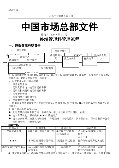 终端管理科职责管理程序