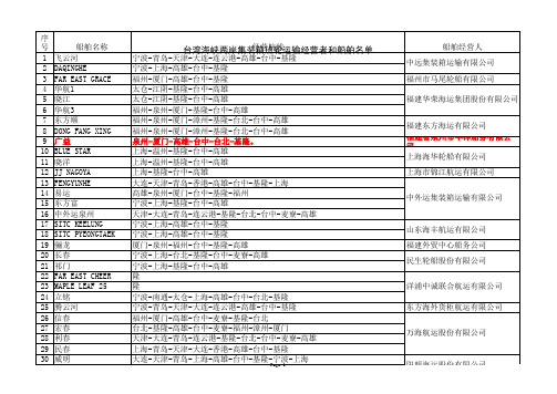 台湾海峡两岸集装箱班轮经营者和船舶名单 (截止至2013年3月1日)