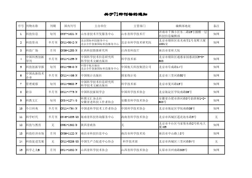 高校职称不认可的刊物