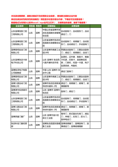 新版山东省淄博感应门工商企业公司商家名录名单联系方式大全12家