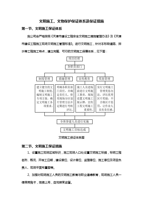 文明施工、文物保护保证体系及保证措施