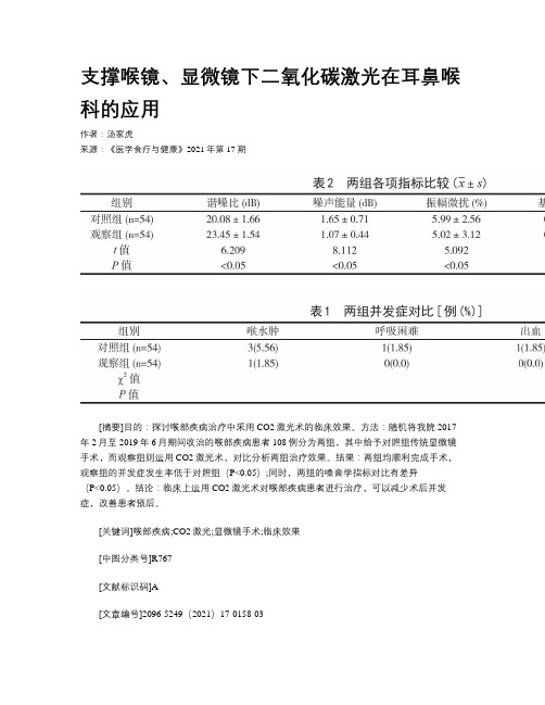 支撑喉镜、显微镜下二氧化碳激光在耳鼻喉科的应用