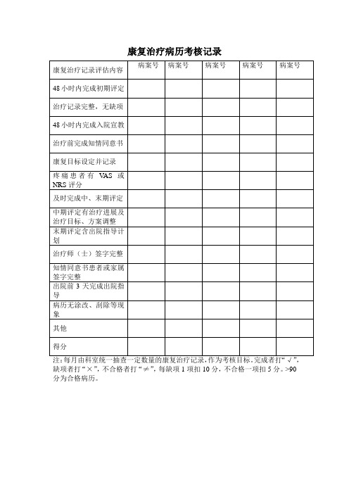 康复治疗病历考核记录