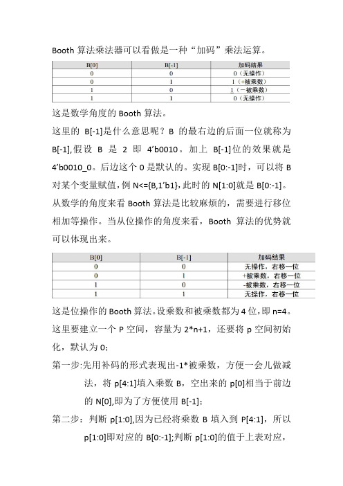 基于FPGA的Booth算法乘法器