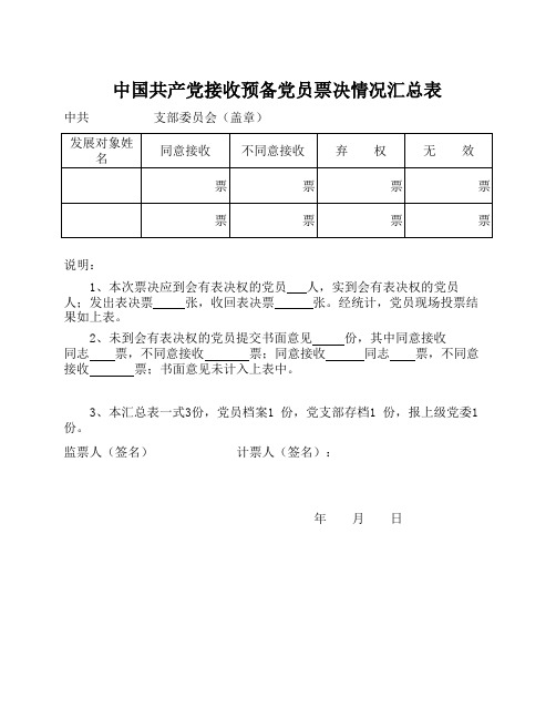 中国共产党接收预备党员票决情况汇总表模板