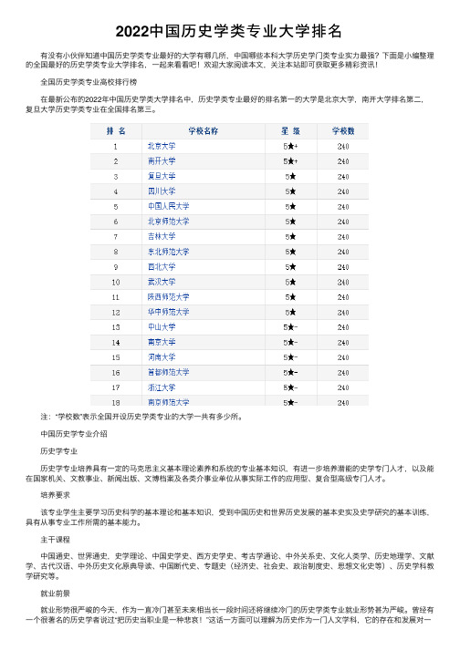 2022中国历史学类专业大学排名