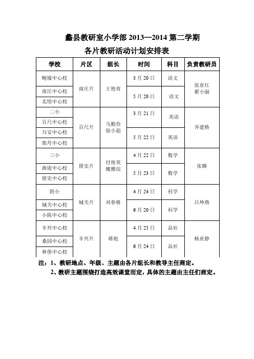 13—14第二学期片域校本教研计划