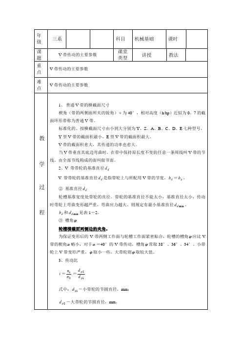 V带传动的主要参数