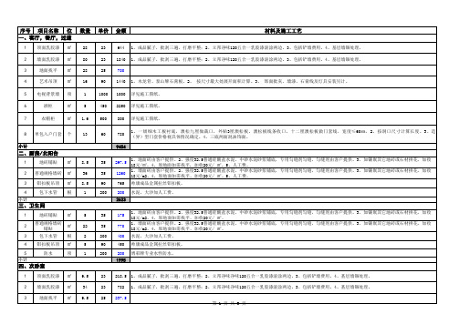 两室一厅装修报价单