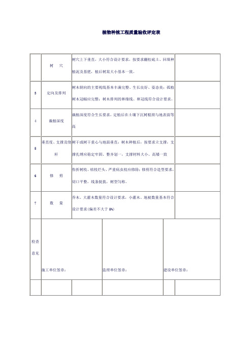 植物种植工程质量验收评定表