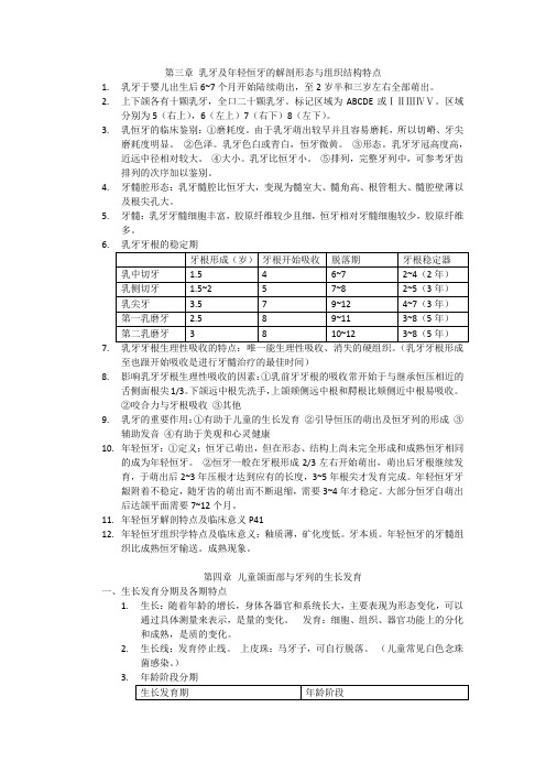 口腔儿童医学