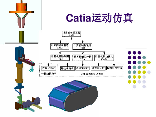 catia运动仿真.